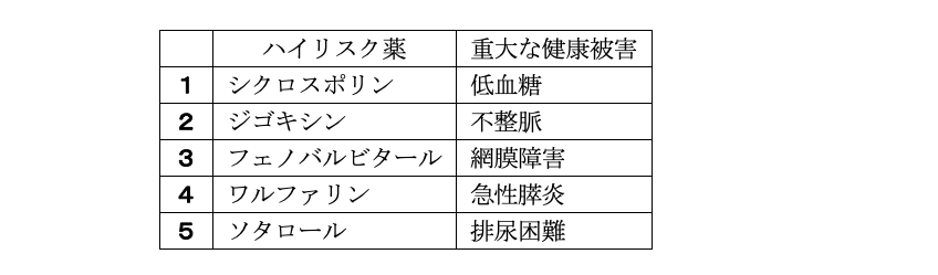 解説画像